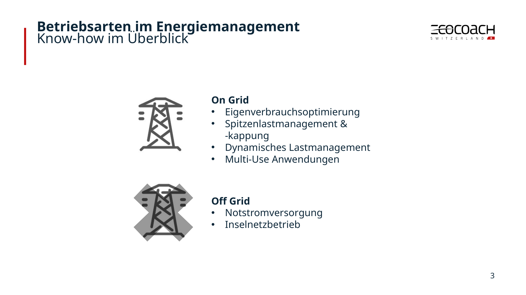 ecocoach · April 2026 · PowerPoint-Folie 24. Netzbetrieb mit Eigenverbrauch, Spitzenlast-/Lastmanagement und Multi-Use; Notstrom und Inselbetrieb abhängig vom technischen Umfang.